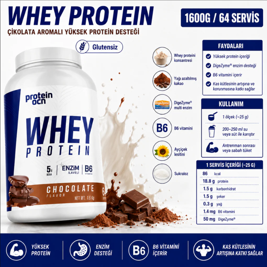 Whey Protein